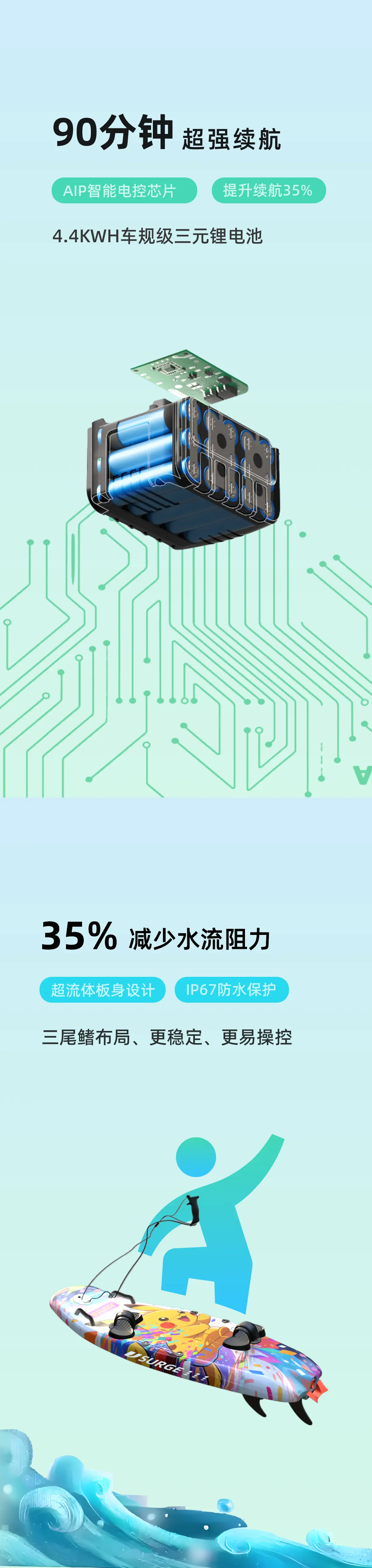 JS003电动冲浪板产品特别