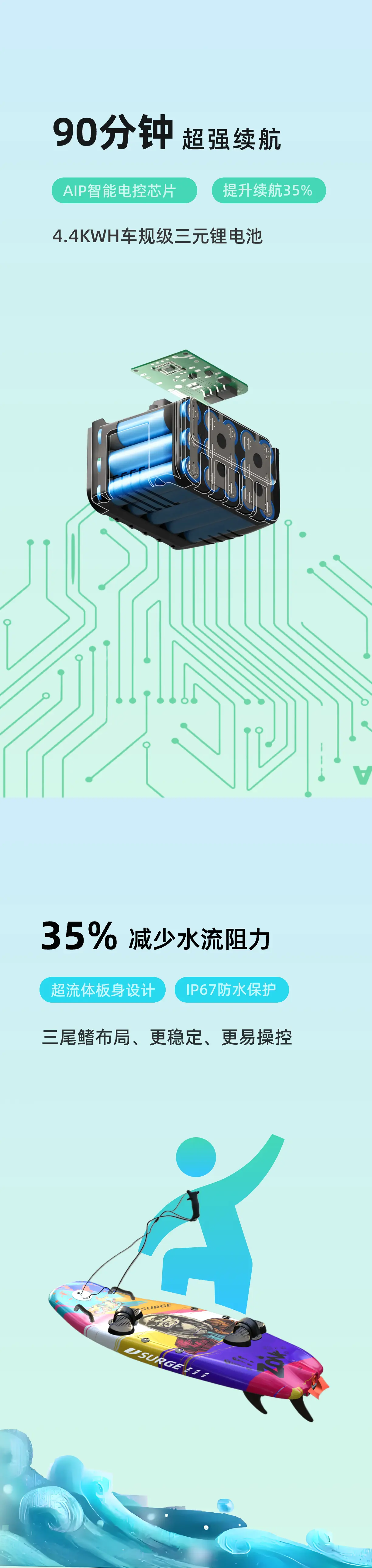 JS006电动冲浪板产品特别